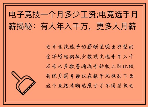 电子竞技一个月多少工资;电竞选手月薪揭秘：有人年入千万，更多人月薪刚过五千